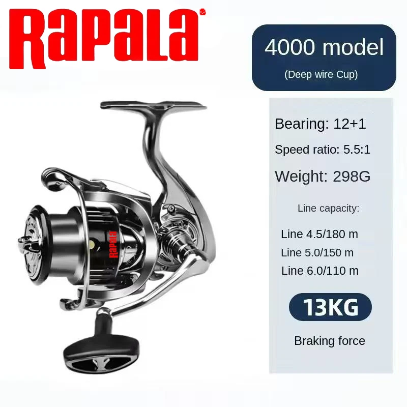 Kołowrotek spinningowy Rapala, – Rapala Lure Countdown recenzja i cena
