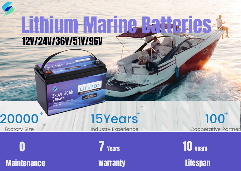 Silnik trollingowy do zastosow – Fishing Boat Trolling Motor recenzja i cena